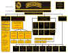 MasterCPT Operations OrganizationShingletown20140624.jpg (242234 bytes)